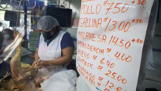 ¿En qué perjudica que el Perú importe pollo de Brasil? | PODCAST
