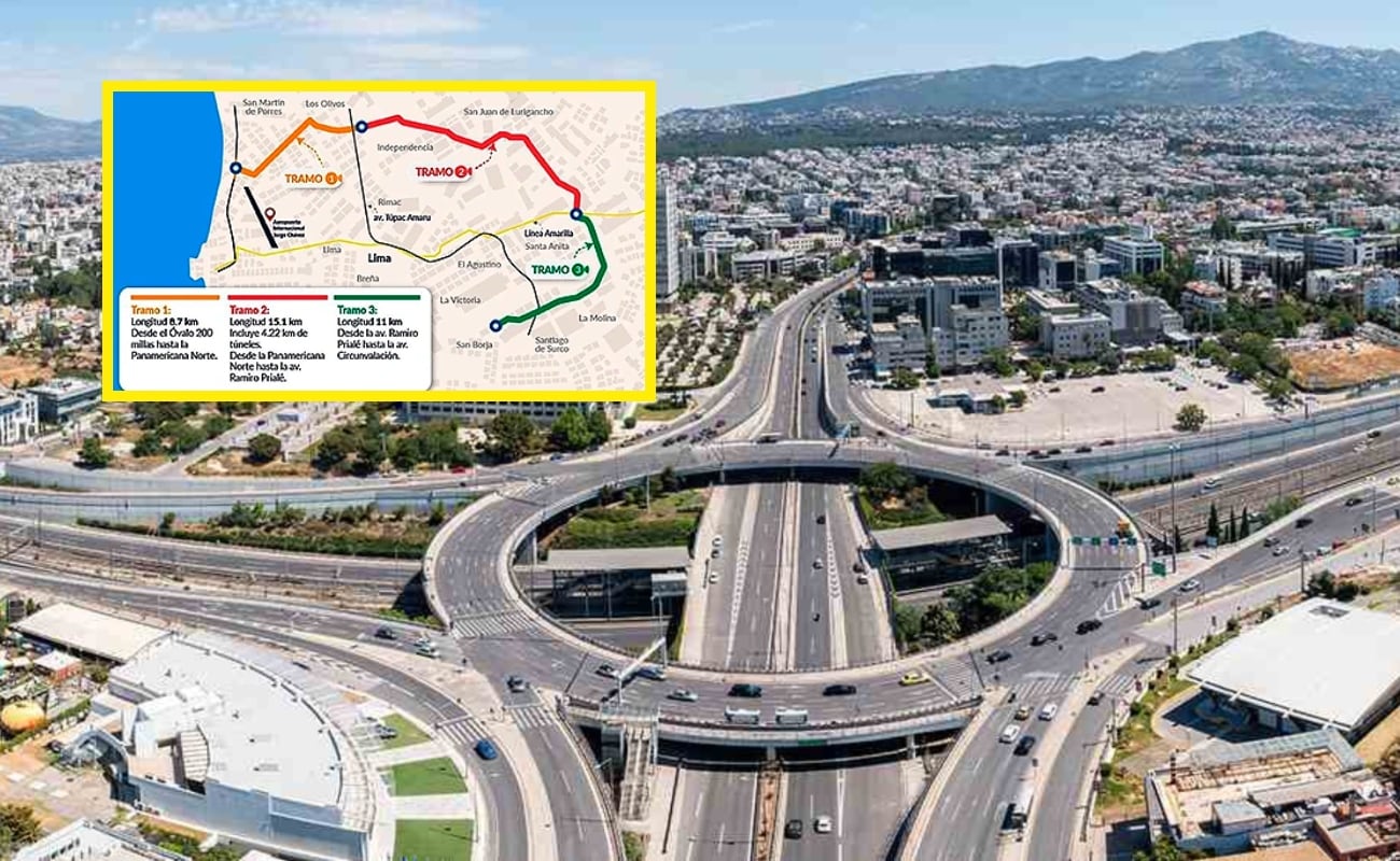 Estos son los 12 distritos de Lima por donde pasará el nuevo Anillo Vial Periférico