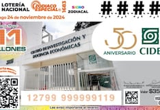 Lista del Sorteo Zodiaco Especial 1683: resultados del domingo 24 de noviembre de 2024