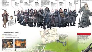 "El Hobbit: La desolación de Smaug", todo lo que debes saber sobre la película [INFOGRAFÍA]