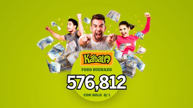 Resultados de La Kábala del jueves 17 de marzo [VIDEO]