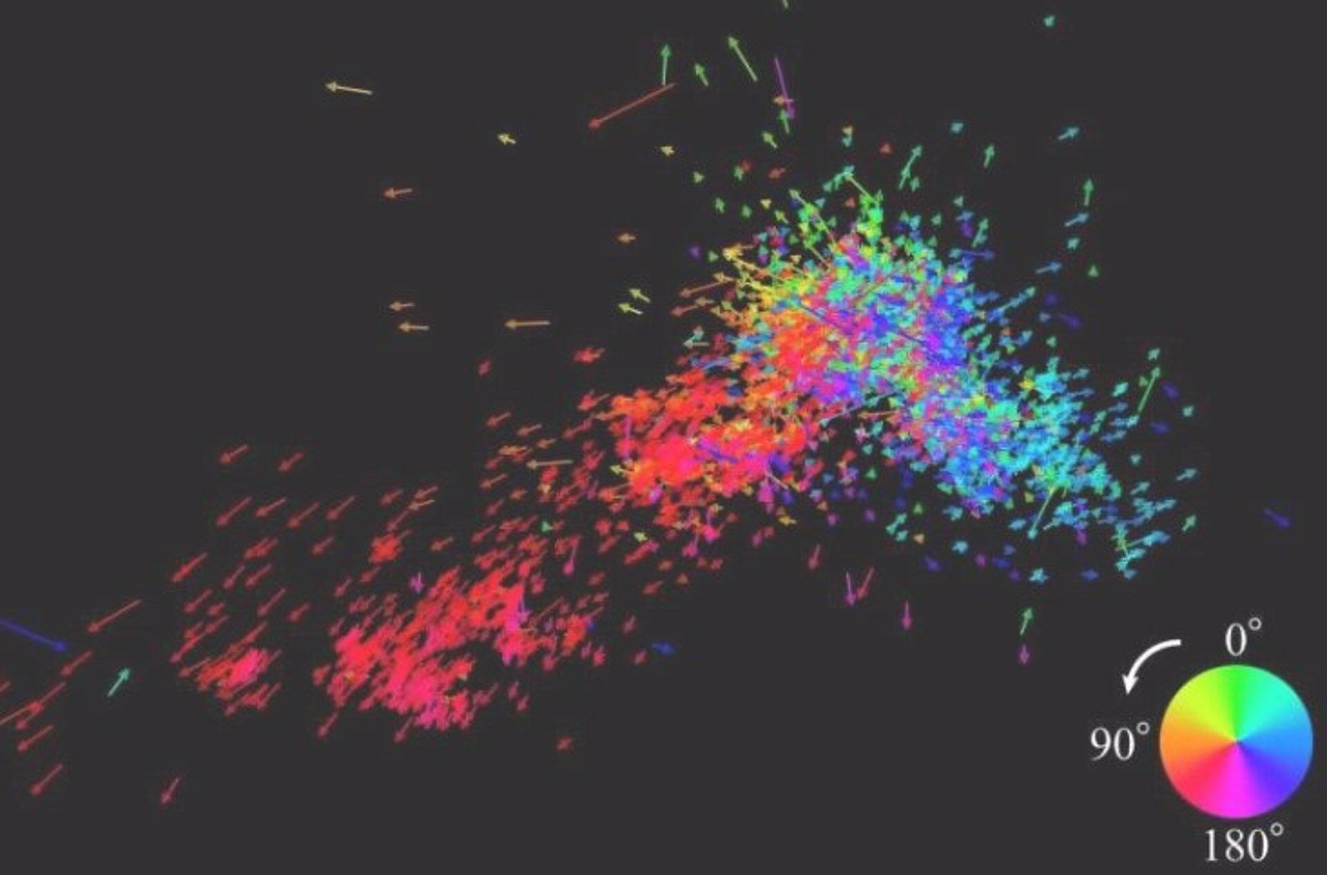 Velocidades de los candidatos a estrellas masivas dentro de la Pequeña Nube de Magallanes se muestran como vectores.