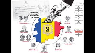 Caso Odebrecht: fiscalía investiga a 12 peruanos por cuentas en Andorra