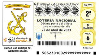 Lotería Nacional: comprobar resultados y décimos del sábado 22 de abril