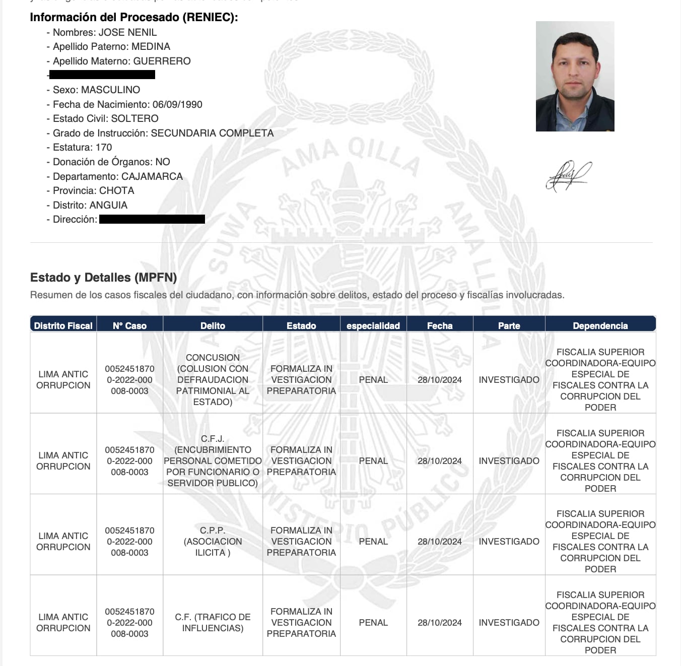 Las investigaciones contra José Nenil continuan en el Ministerio Público.