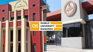 ¡No es la UNI! Conoce la mejor universidad del Perú para estudiar Ingenería, según ranking QS World University