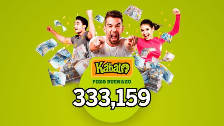 La Kábala del sábado 20 de abril: mira los resultados del último sorteo