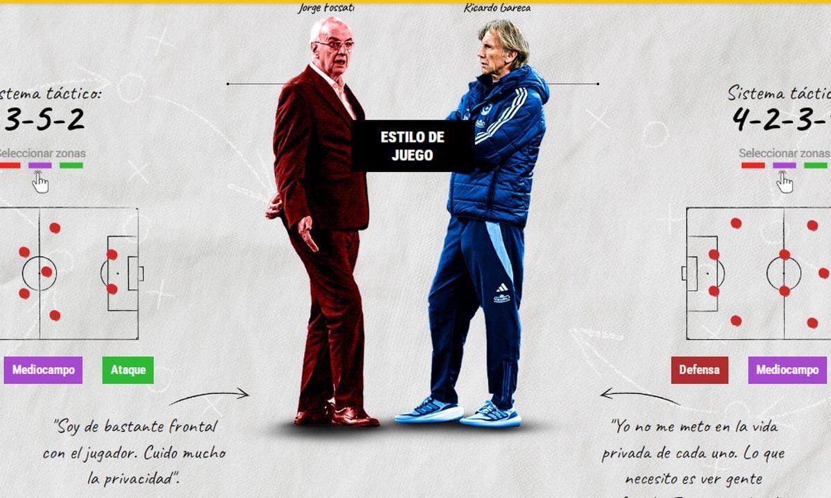 Fossati vs Gareca: primer Clásico del Pacífico en la Copa América 2024. (Foto: captura Especial El Comercio)