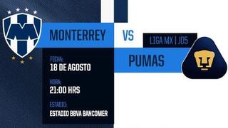 Monterrey vs. Pumas EN VIVO vía FOX Sports: este sábado por quinta fecha de Liga MX de México