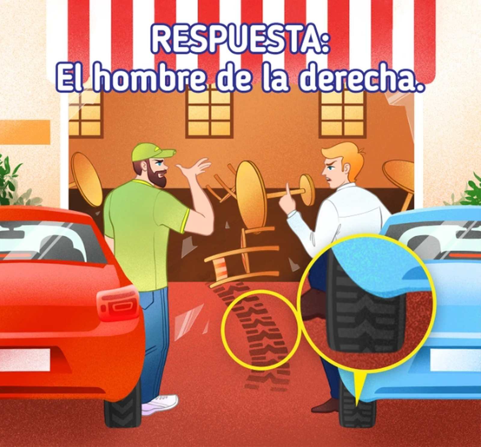 RETO VISUAL | En esta imagen se indica quién es el mentiroso. (Foto: genial.guru)