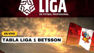 TABLA Liga 1 EN VIVO: Resultados y posiciones tras empate de Universitario