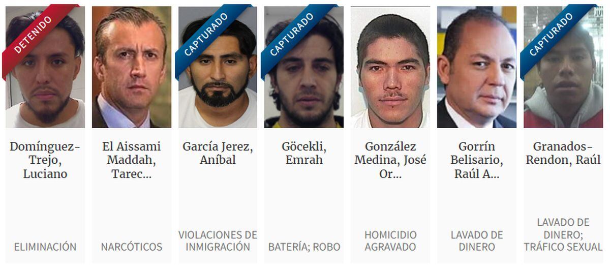 Lista de criminales buscados en Estados Unidos (Foto: ICE)