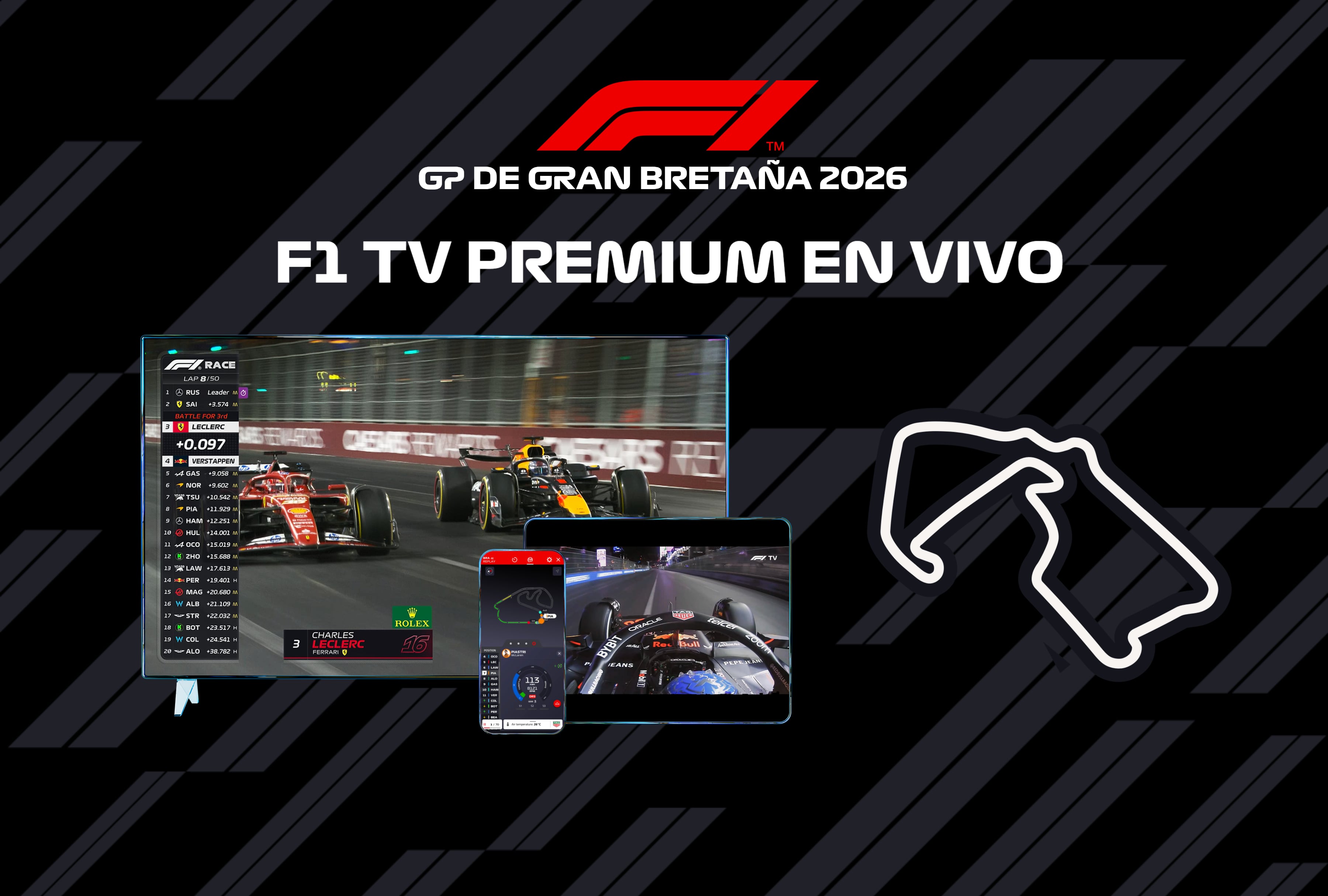 F1 TV EN VIVO EN DIRECTO - dónde ver carrera del GP de Gran Bretaña 2026 por Streaming TV y Online en USA y México