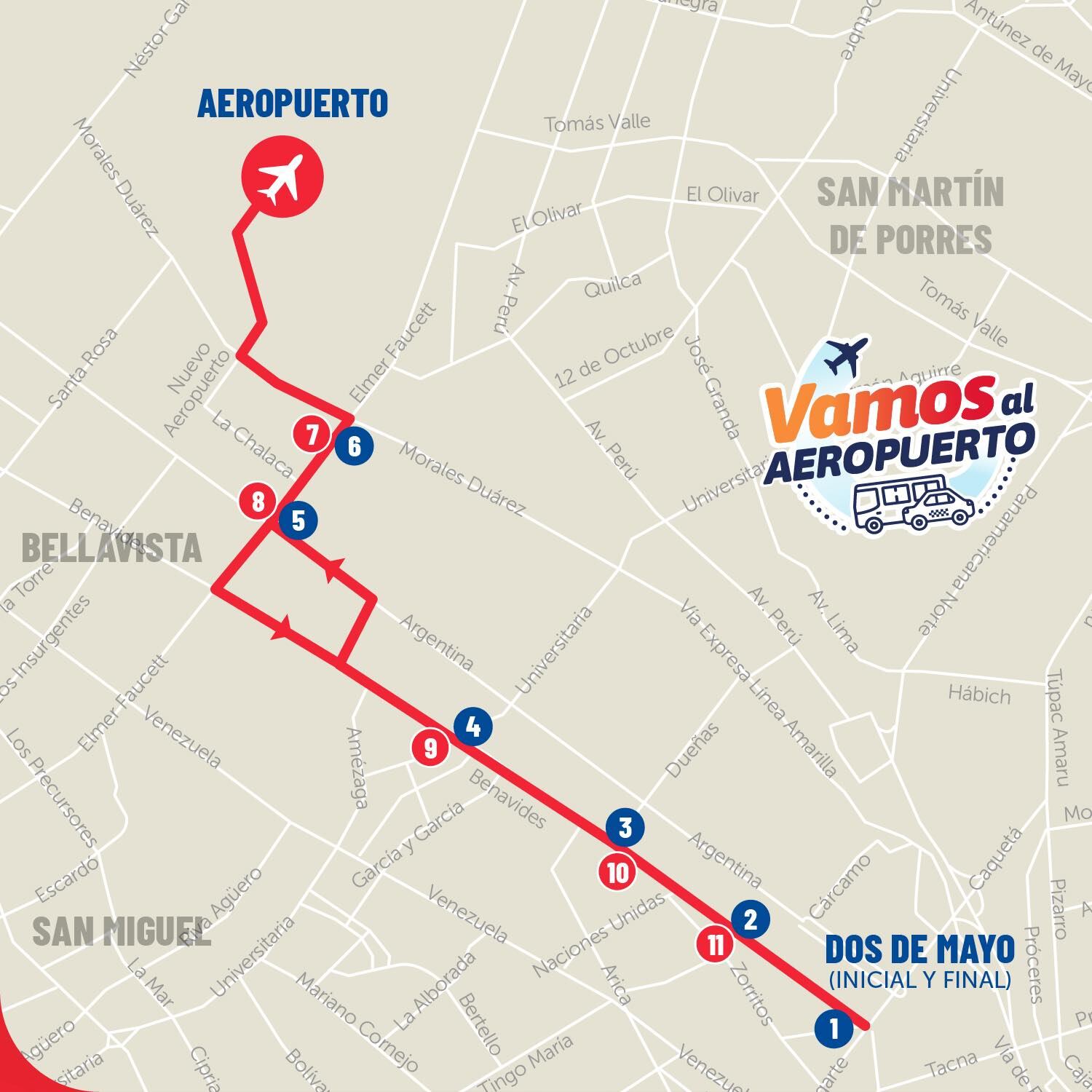 Ruta del AeroDirecto Centro