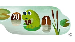 El doodle de Google por el Día Bisiesto 2024