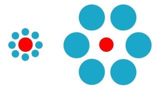 ¿Qué punto rojo es más grande? Prueba de CI en 5 segundos