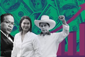 termometro_financiero