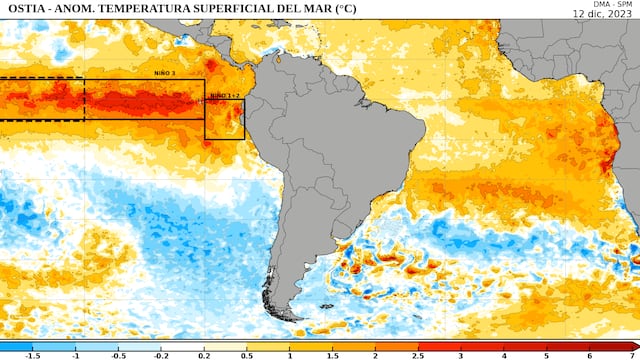 Anticiclón del Pacífico Sur: ¿cómo influye en la presencia del Fenómeno El Niño Costero en el Perú?