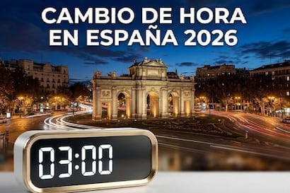 Octubre trae un nuevo cambio de hora en España — qué día debes ajustar tu reloj y qué debes saber
