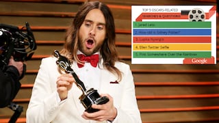 Oscar 2014: Jared Leto fue lo más buscado en Google