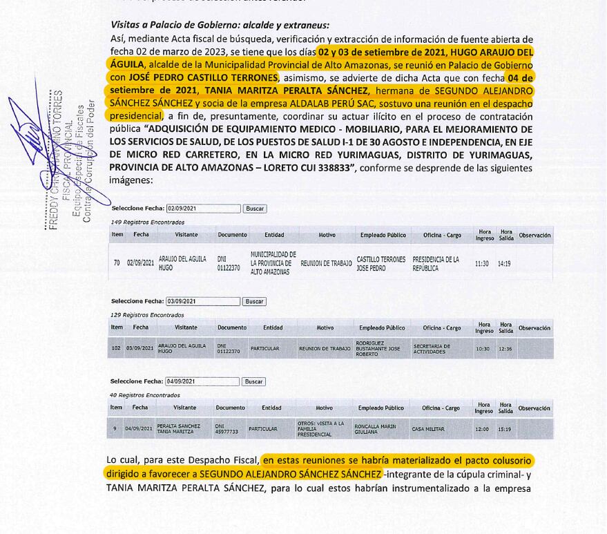 La investigación fiscal también apunta al exmandatario Pedro Castillo por sus reuniones en Palacio de Gobierno con el alcalde Hugo Araujo y la hermana de Alejandro Sánchez.