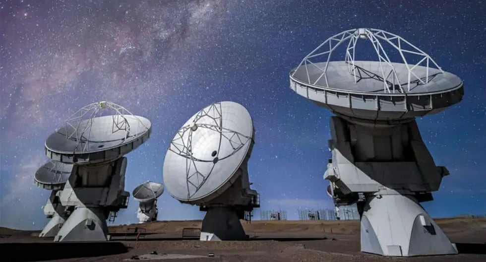 The capabilities of the world’s most powerful telescopes and their insights into the universe