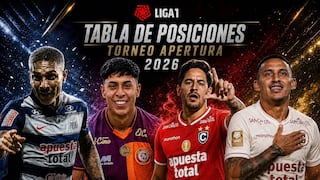 Tabla de posiciones de la Liga 1 en vivo: así quedó tras la fecha 17 del Torneo Apertura