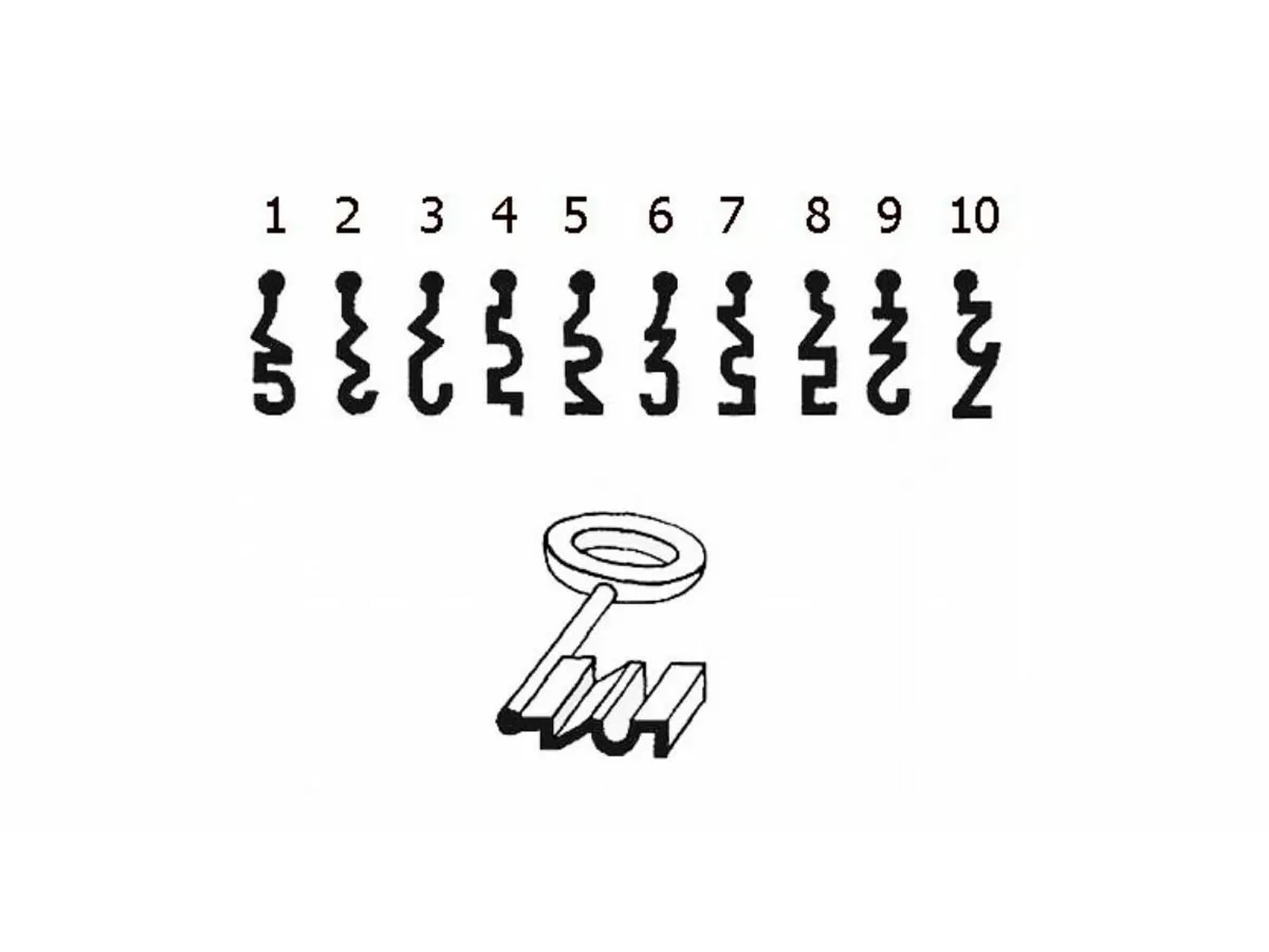 RETO VISUAL | ¿Tienes lo necesario para resolver este acertijo rápido y preciso? Pon a prueba tu percepción y habilidades cognitivas con este emocionante desafío visual. | jagranjosh