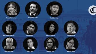 Once congresistas intercedieron ante la PNP en la designación de sus escoltas | INFORME
