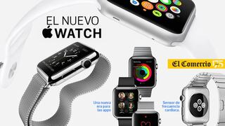 Apple Watch: el reloj inteligente al detalle [FOTO INTERACTIVA]