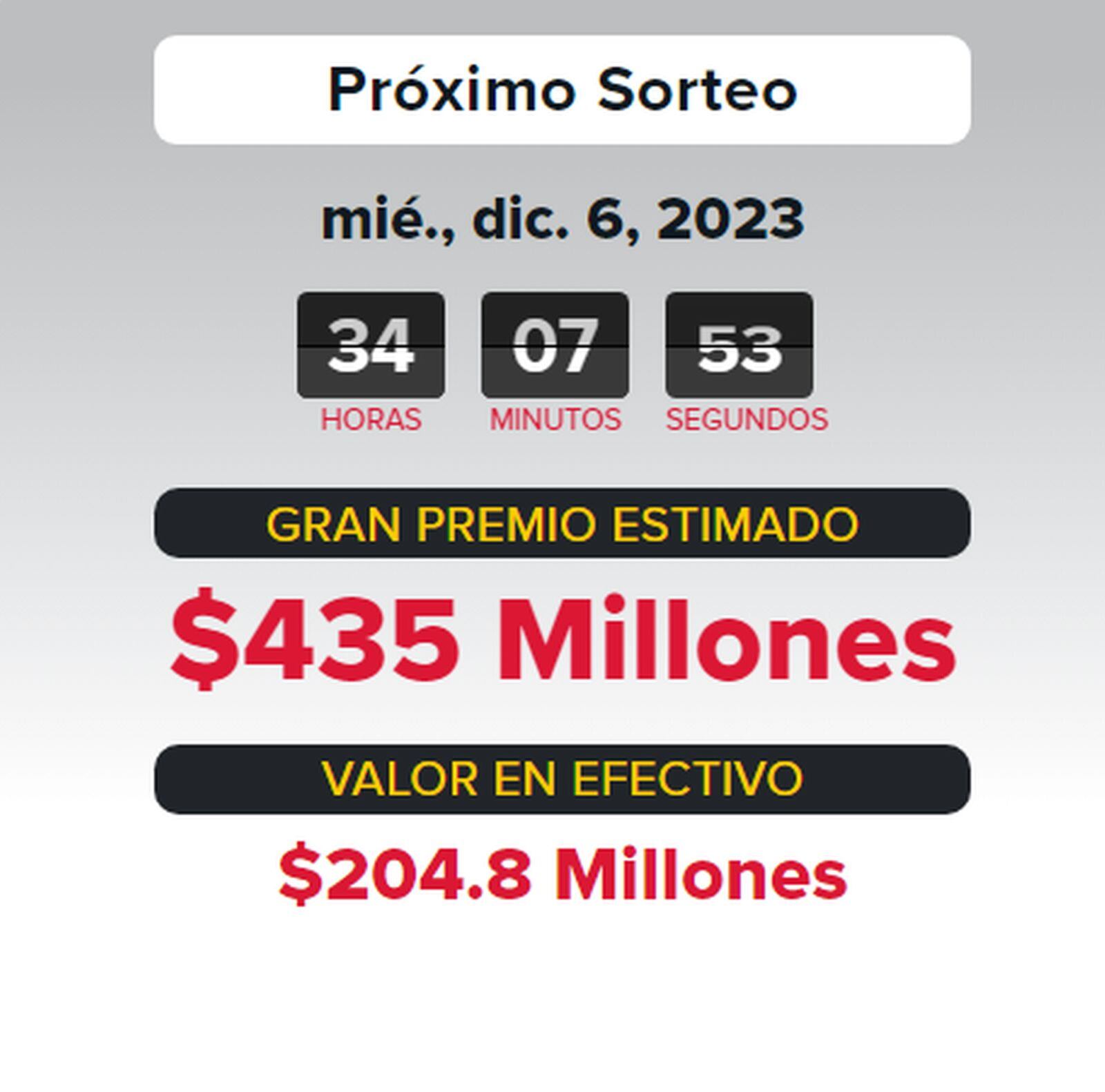 Powerball ofrece 435 millones de dólares para el sorteo del 6 de diciembre (Foto: Powerball)