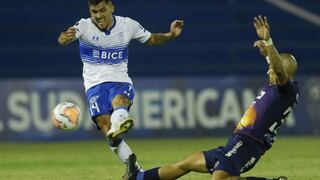 Universidad Católica consiguió empatar sin goles ante Sol de América por la Copa Sudamericana 