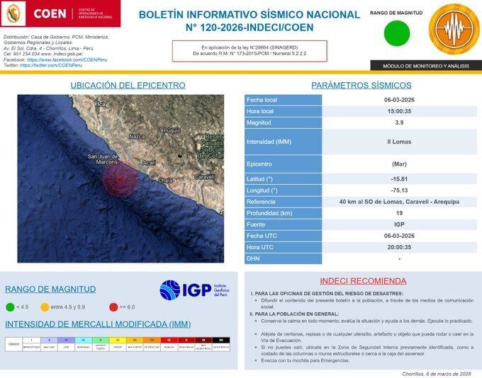 Información de INDECI sobre el sismo a 36 km al SO de La Higuera.