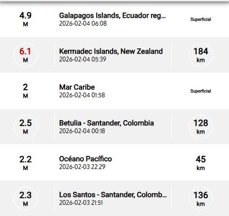 Sismos reportados durante la madrugada del miércoles 4 de febrero.