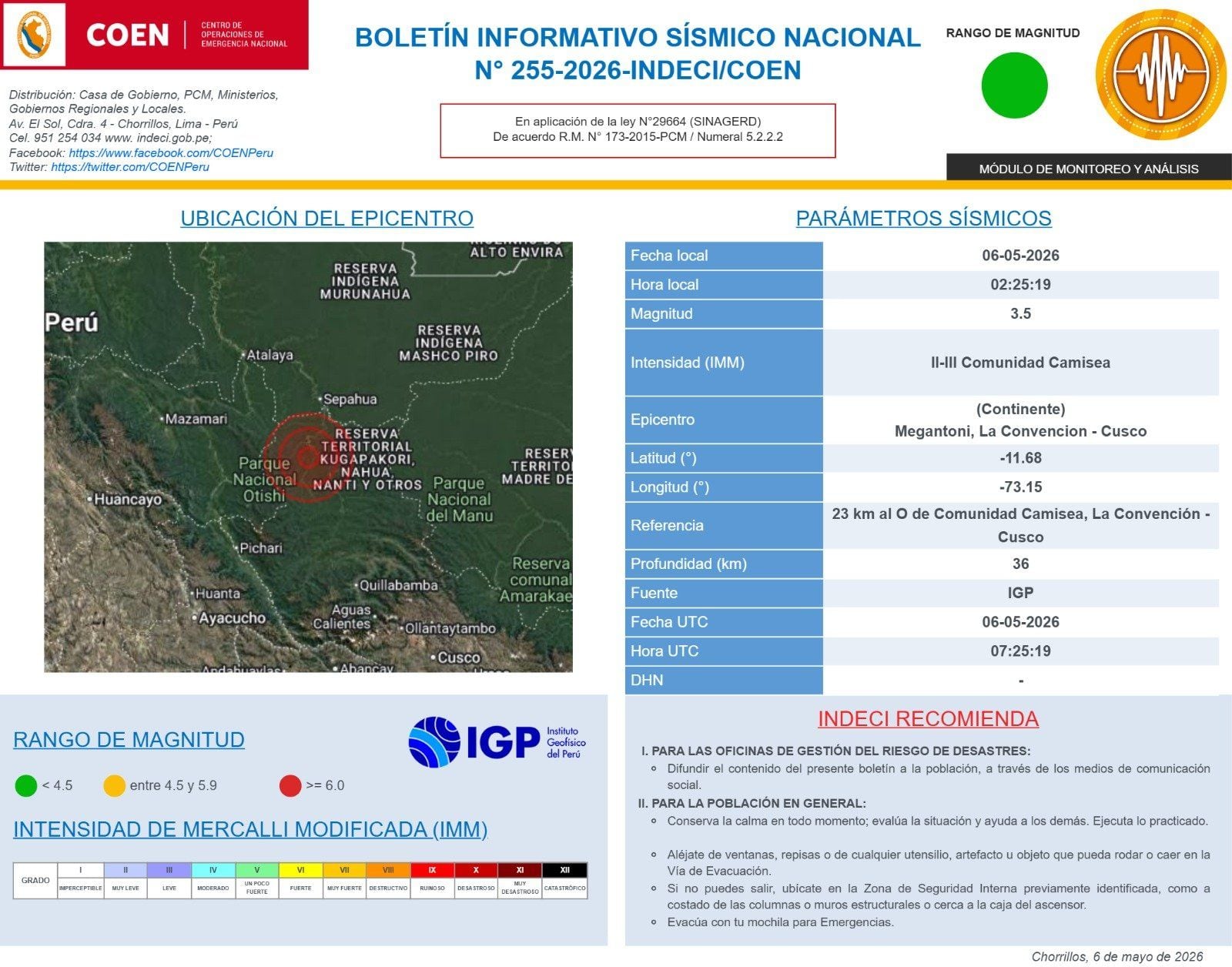 Informe del sismo de magnitud 3.5 con epicentro en Megantoni, La Convención – Cusco