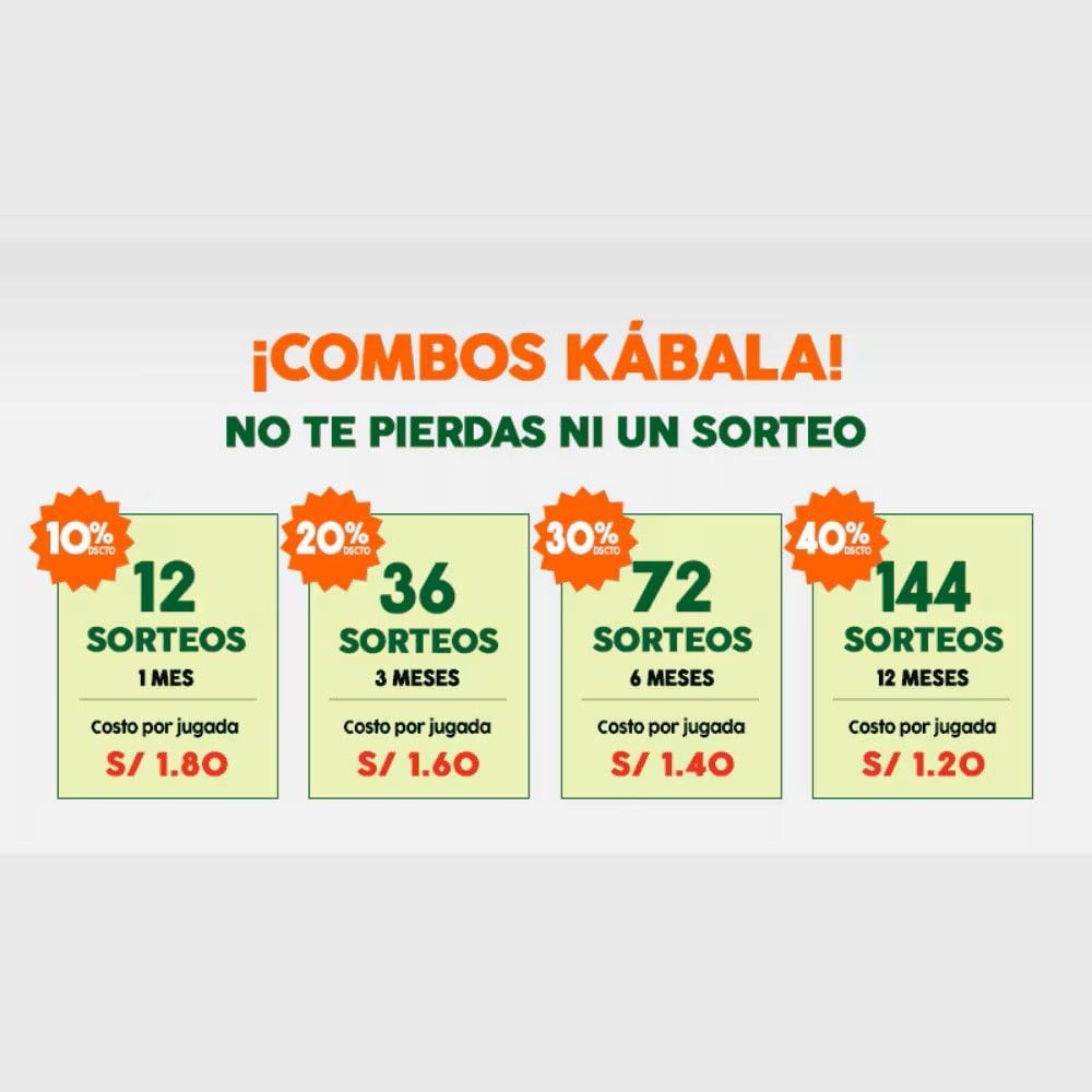 Estos son los combos que puedes comprar, ahorrando por cada jugada.