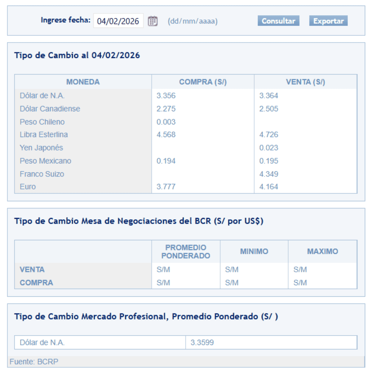 SBS – Tipo de cambio al cierre de la jornada el miércoles 4 de febrero.