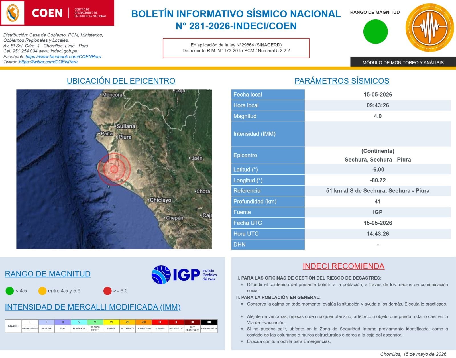 Sismo a 51 km al S de Sechura, Sechura - Piura