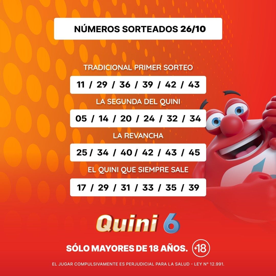 Estos fueron los ganadores del sorteo jugado el domingo 26 de octubre.
