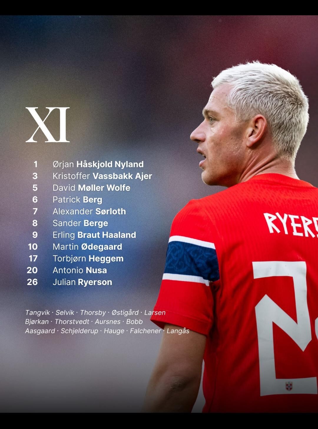 Once titular de Noruega.