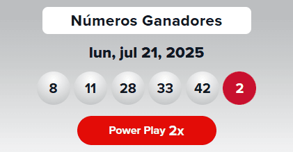 Revisa los números ganadores del sorteo del 21 de julio: