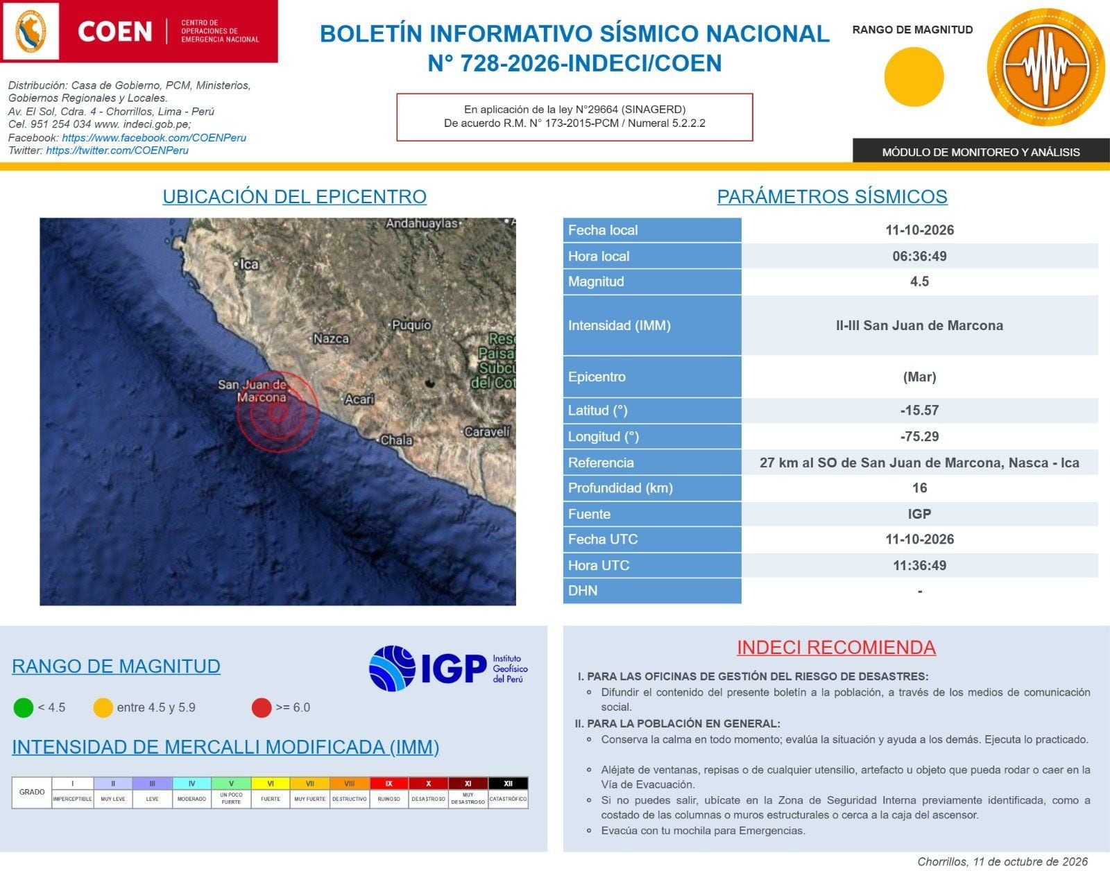 Sismo de magnitud 5.1 en Arequipa, Perú; descartan tsunami