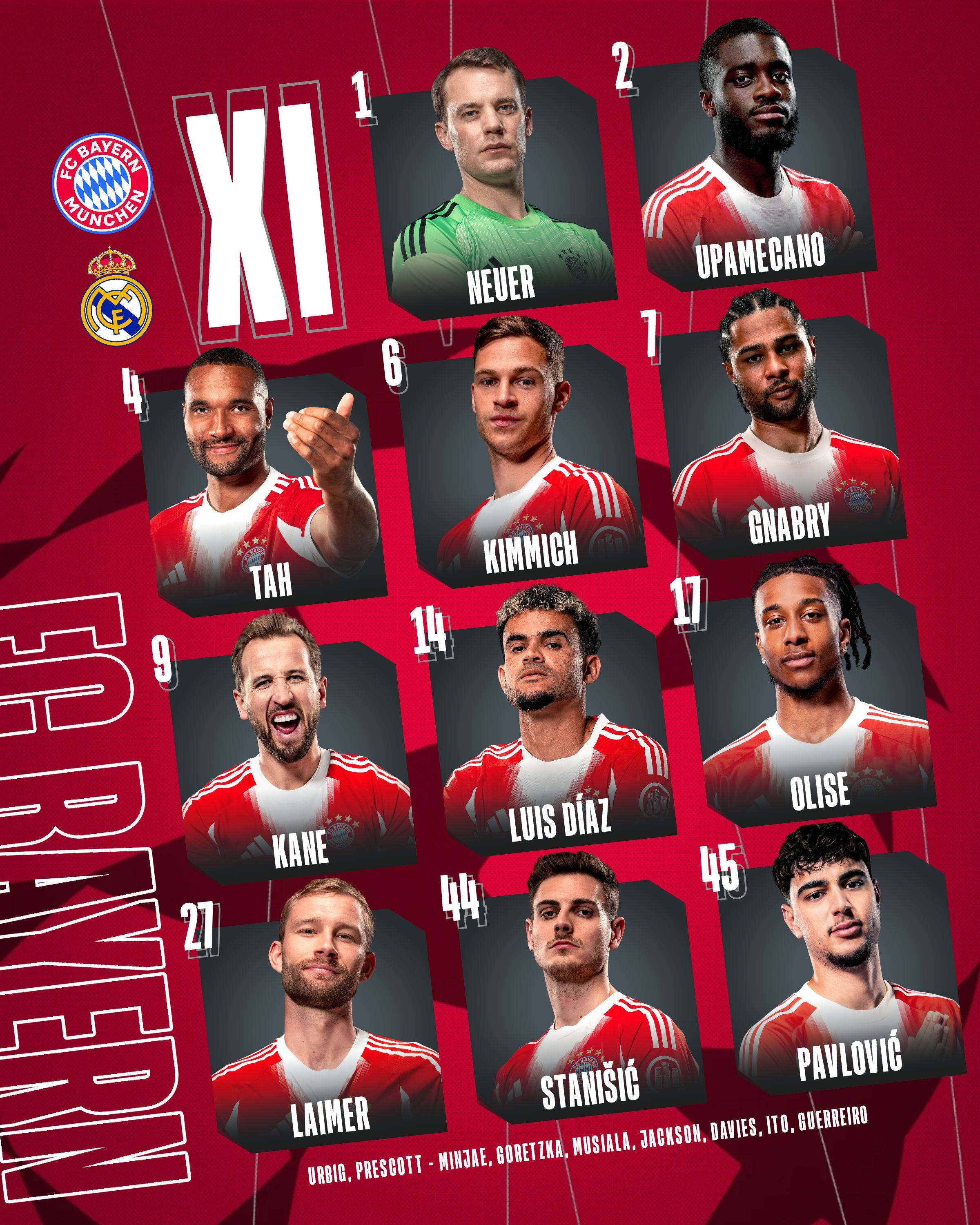 Alineación confirmada de Bayern Múnich