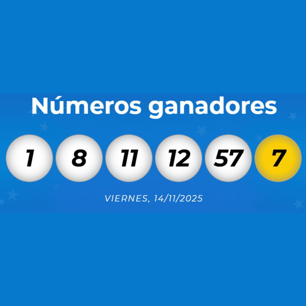 Números ganadores del último sorteo de Mega Millions.