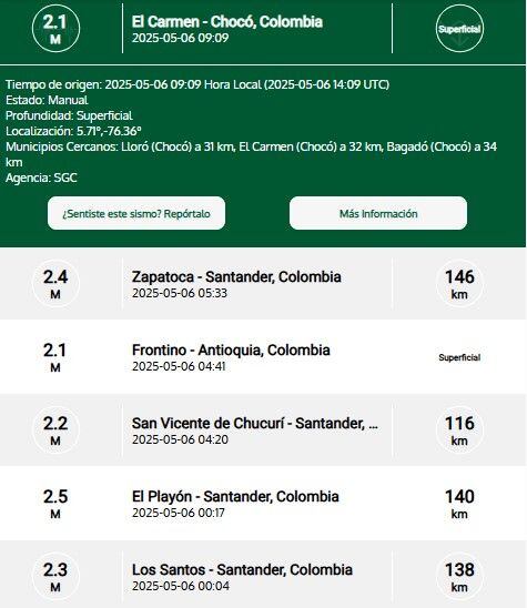 Reportes de los últimos sismos: