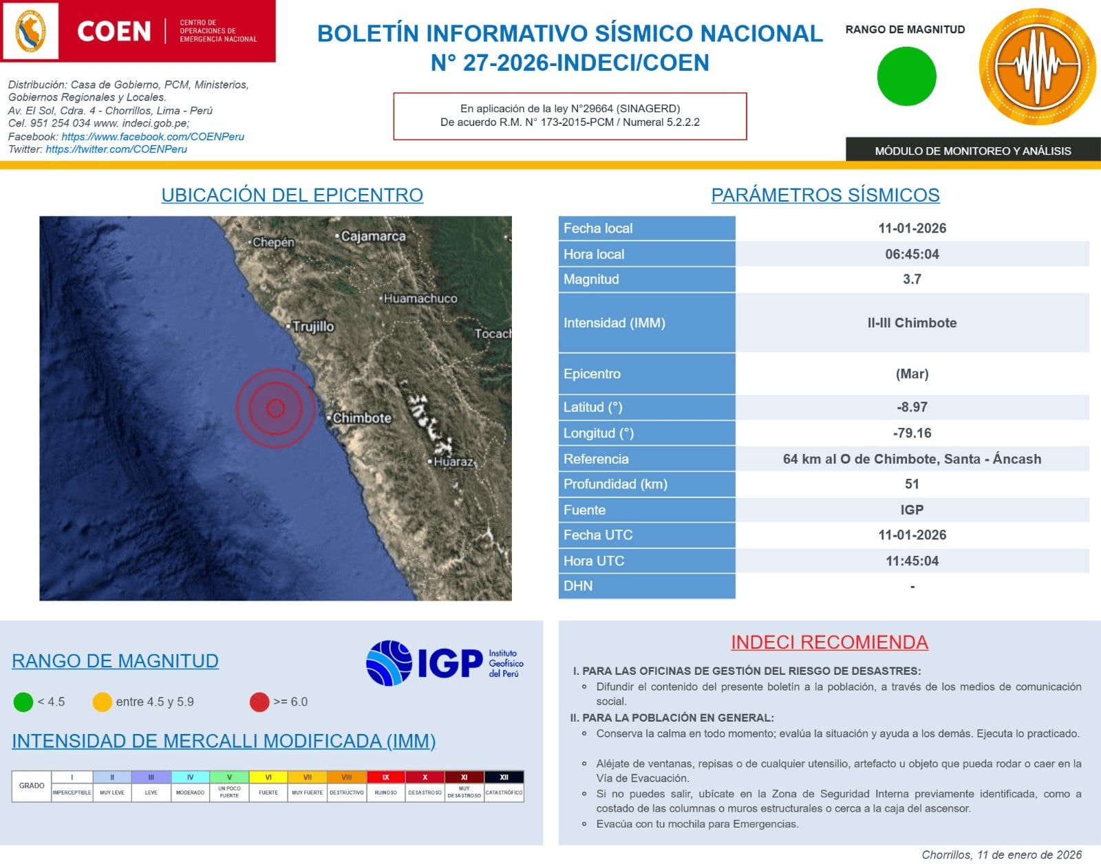 Informe del sismo de magnitud 3.7 ocurrido a 64 km al O de Chimbote, Santa – Áncash.
