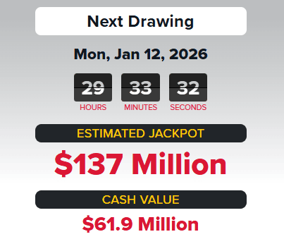 ESTE ES EL JACKPOT PARA EL SORTEO DEL LUNES 12 DE ENERO.