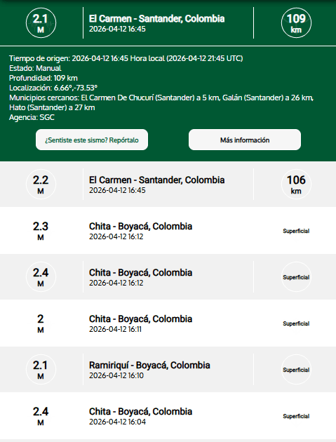 REPORTES DE LOS ÚLTIMOS SISMOS: