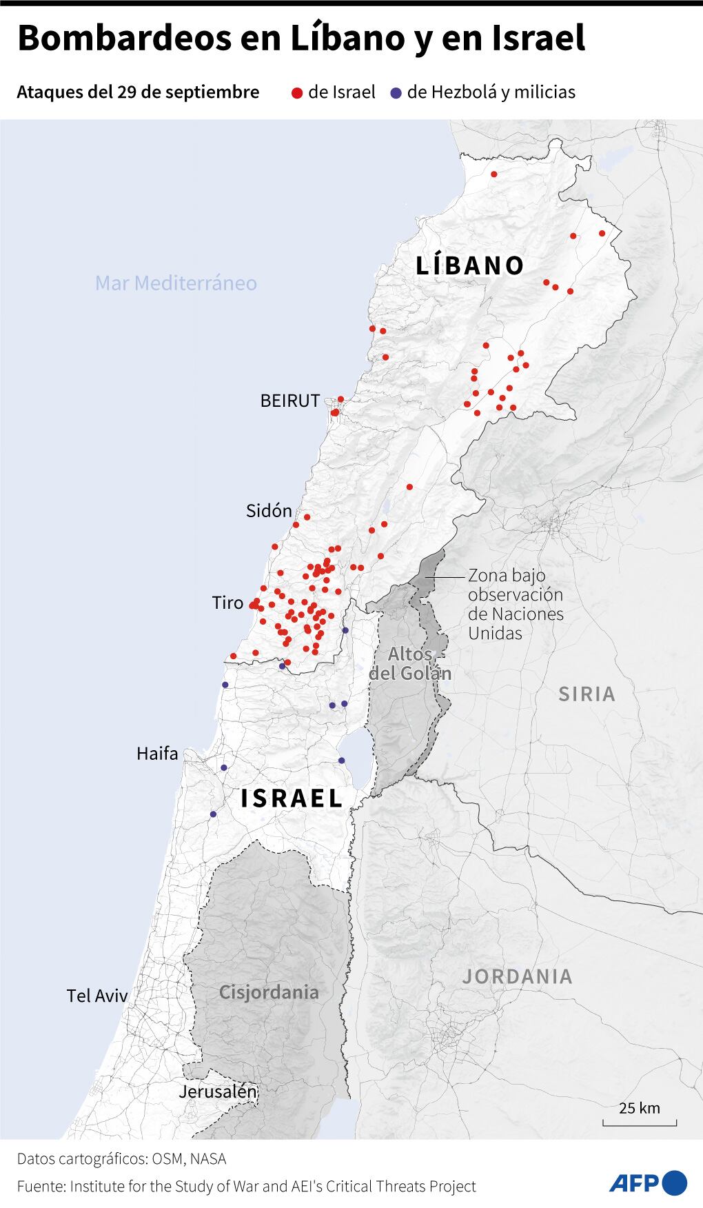 Bombardeos en el Líbano y en Israel. (AFP).