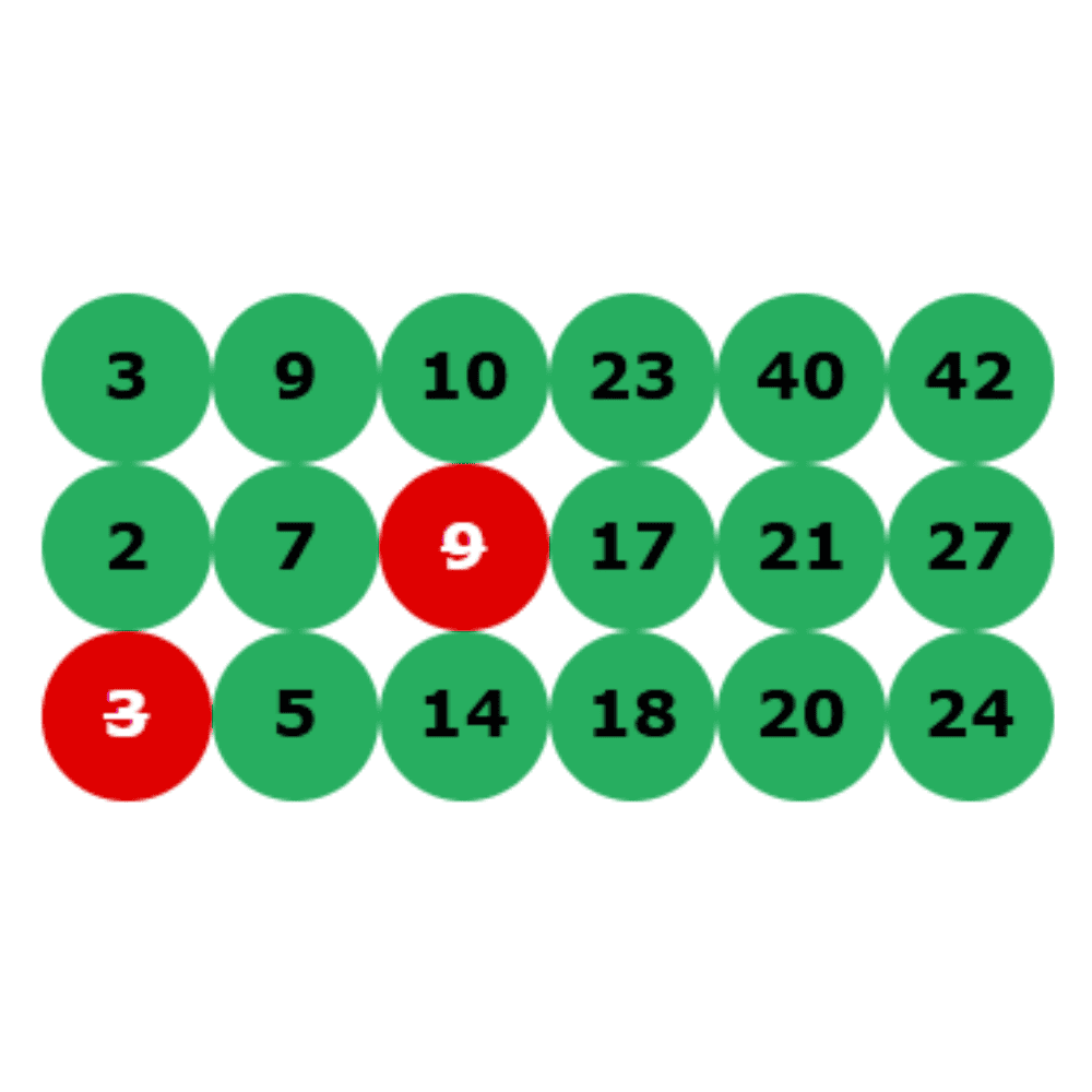RESULTADOS: PREMIO EXTRA